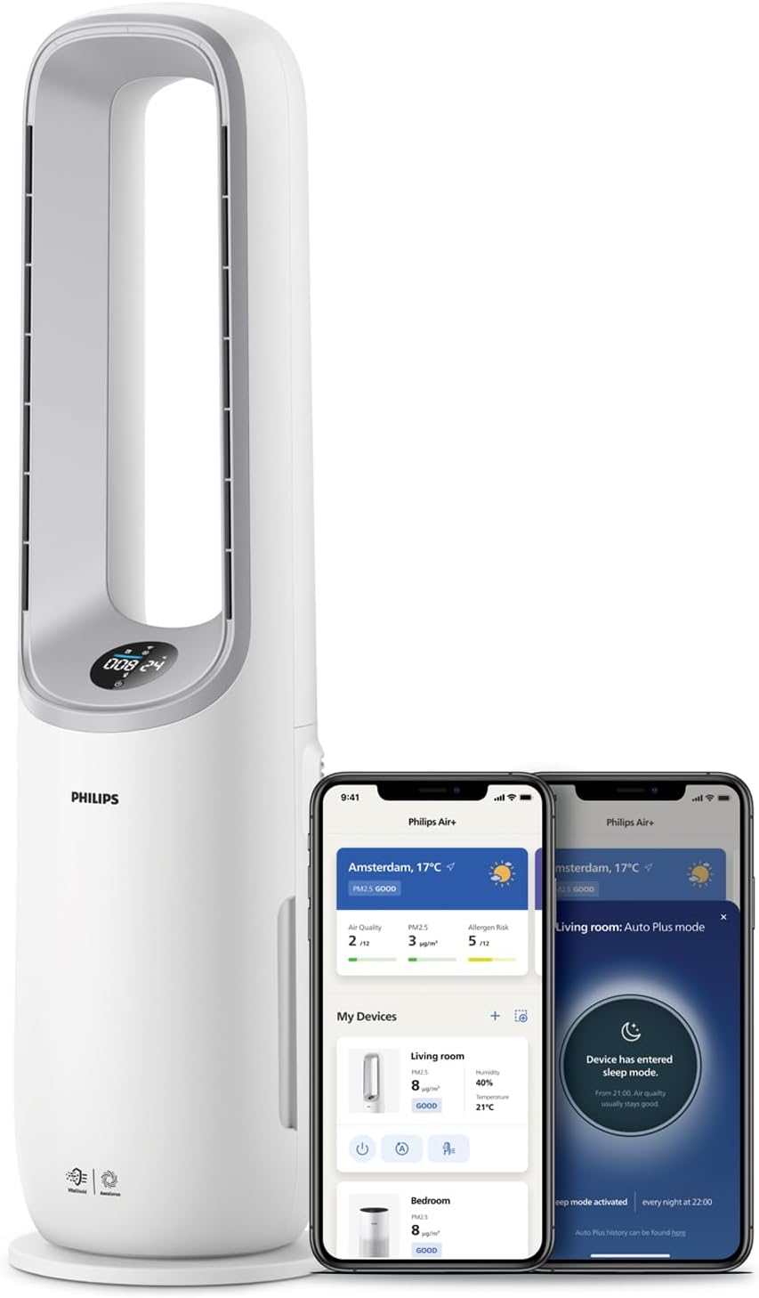 Philips Air Performer 2-in-1 – Luftreiniger & Ventilator, 70 m², HEPA, App & Alexa (AMF765/10)