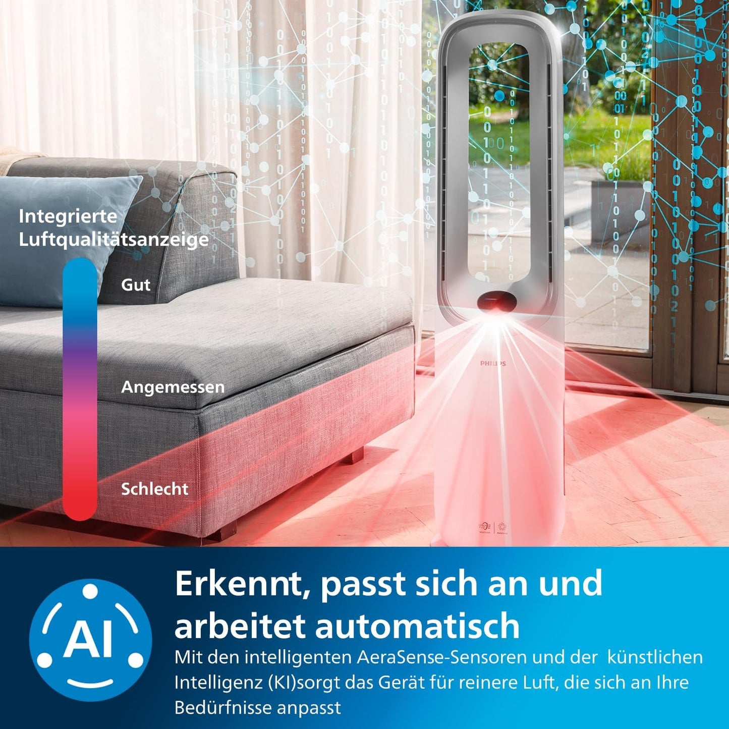 Philips Air Performer 2-in-1 – Luftreiniger & Ventilator, 70 m², HEPA, App & Alexa (AMF765/10)